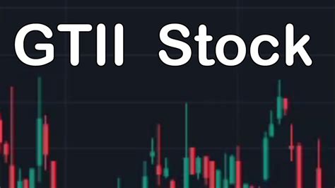 gtii stock news.